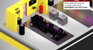 VIDEO - Pirelli spiega il nuovo regolamento pneumatici 2016