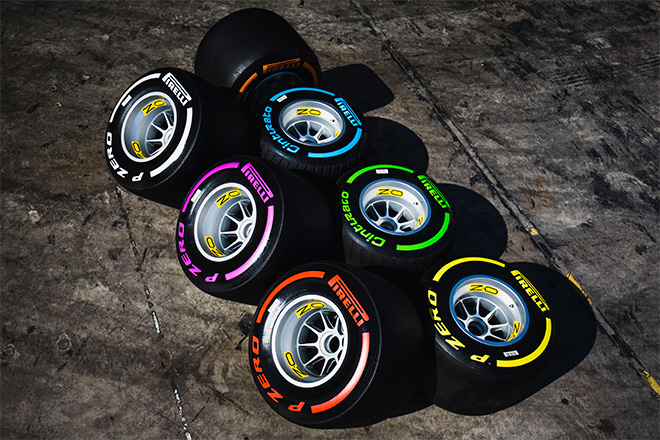 pirelli f1 test calendario
