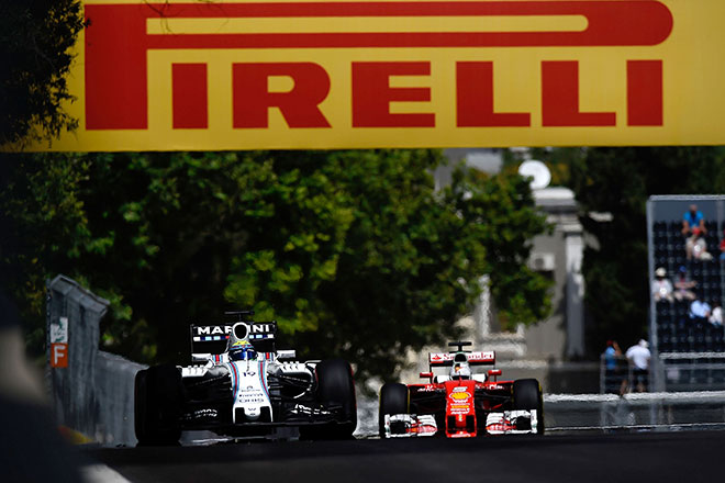 Formula 1 | GP Azerbaijan 2017