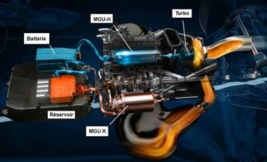 Mercedes e Ferrari contro FIA e Liberty Media: la rivoluzione delle power unit 2021