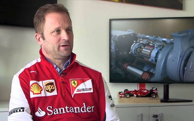 Formula 1 Ferrari Sassi Mercedes
