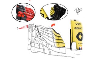 comparazione al renault ferrari germania