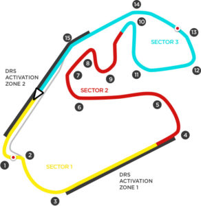 Tracciato GP Brasile F1 