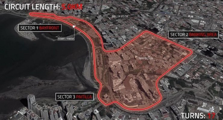 Panama City Formula 1