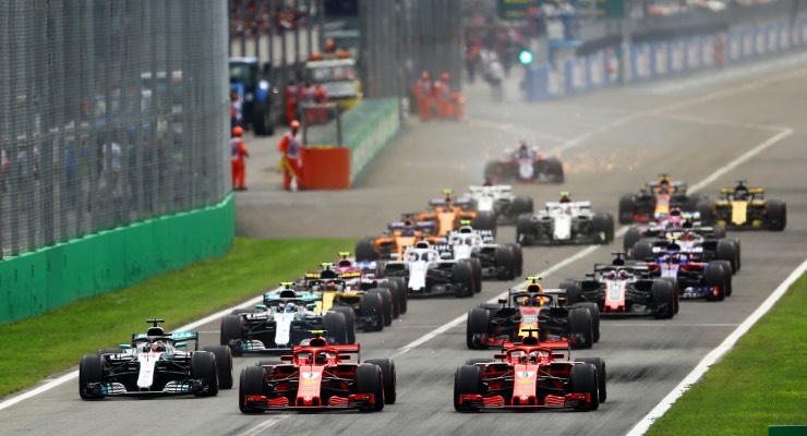 FIA 2020