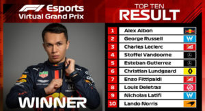 virtual grand prix brasile