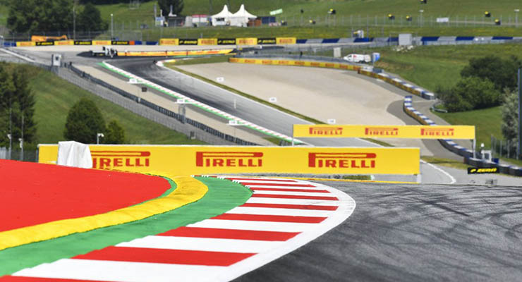 pirelli test 2021