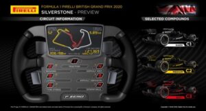 Pirelli 2020