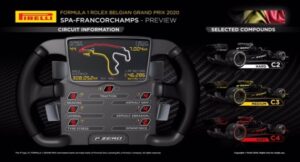 Pirelli, pronta per un fine settimana imprevedibile