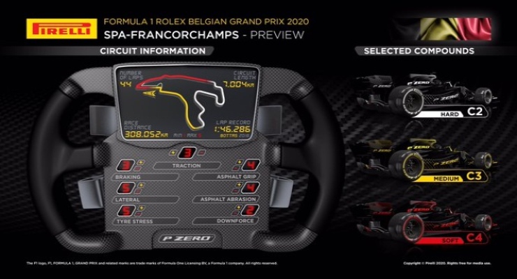 Pirelli, pronta per un fine settimana imprevedibile