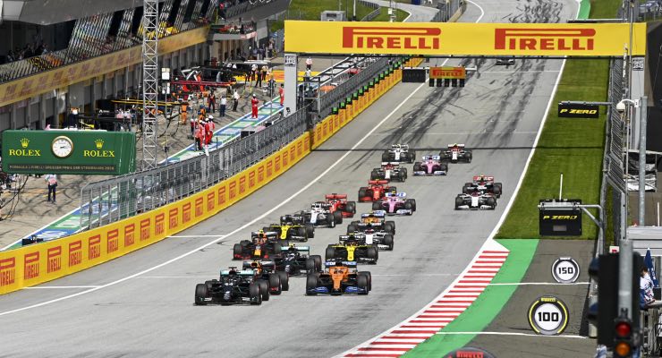 Bilancio Formula 1 Covid-19 2020