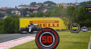 Misani Pirelli pandemia