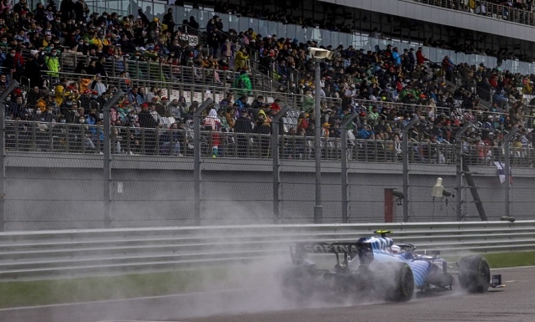 Capito Formula 1
